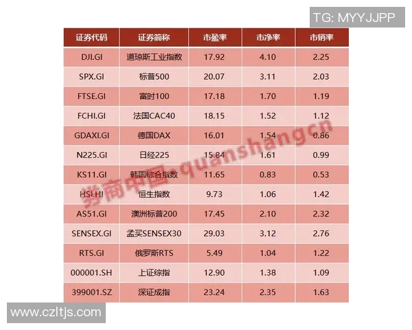 武汉排球队在大师赛中的状态分析与表现评估
